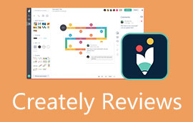 Review Creativ