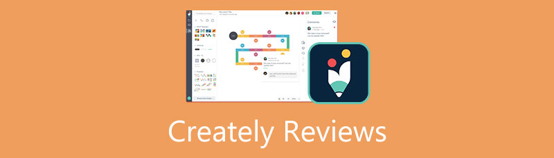 Creately Review