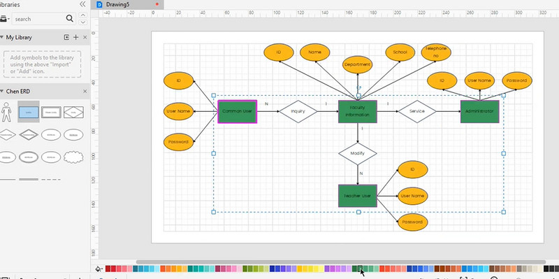 Personalizar diagrama