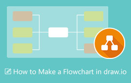 Vývojový diagram Draw.io