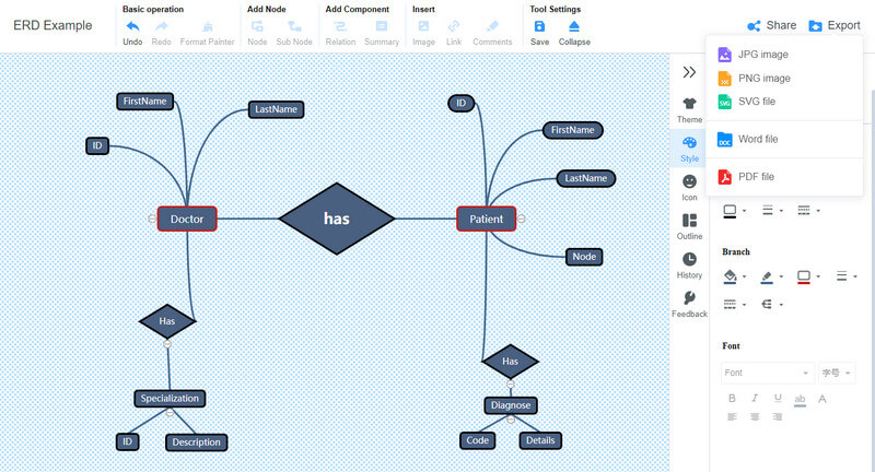 Export ER diagramu