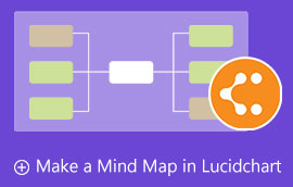 Lucidchart оюун ухааны газрын зураг