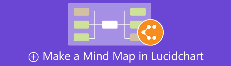 Mapa Mental do Lucidchart