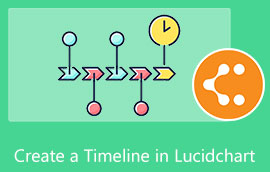 Lucidchart хронологиясы