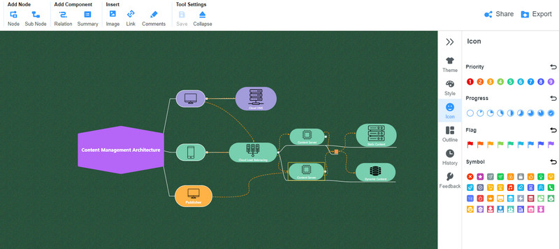 MindOnMap interfeysi