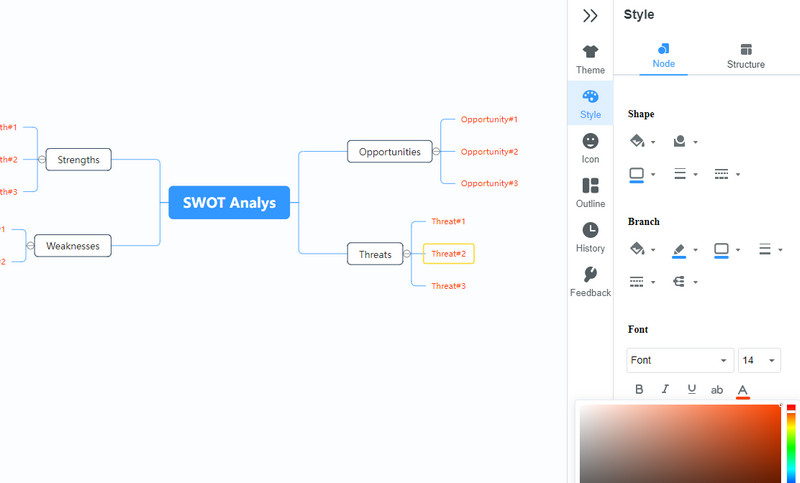 Stil Mind Map