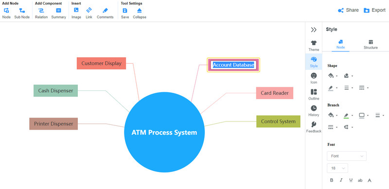 Voeg Teks Pas Diagram by