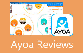 Ayoa Review