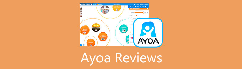 Ayoa-recensie