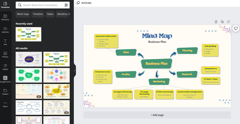 Plantilla de mapa mental de Canva