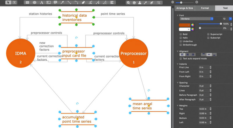 ConceptDraw interfeysi