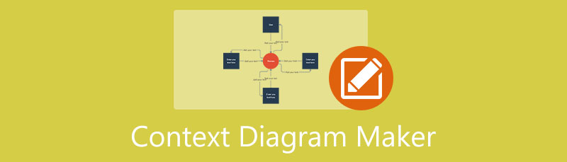 Context Diagram Maker