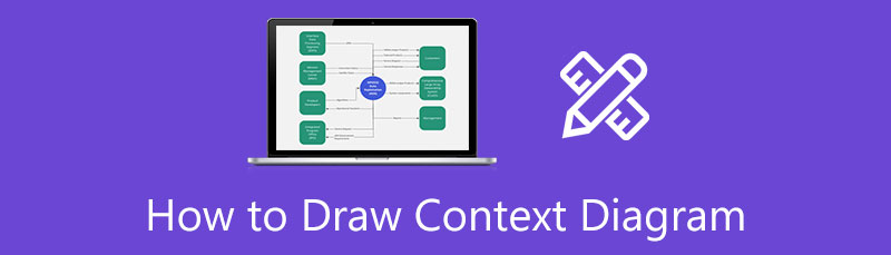 Draw Context Diagram