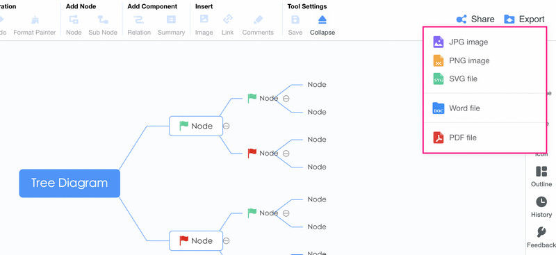 Tree Diagram ကို ထုတ်ယူပါ။