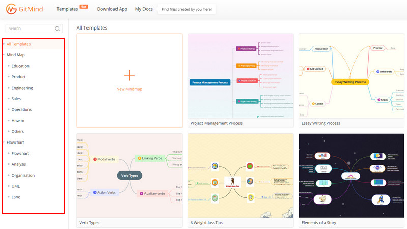 GitMind Templates