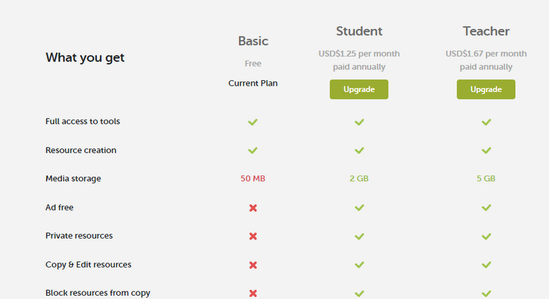 GoCongr Pricing Plans