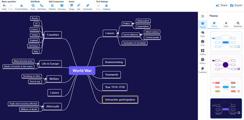 History Mind Map