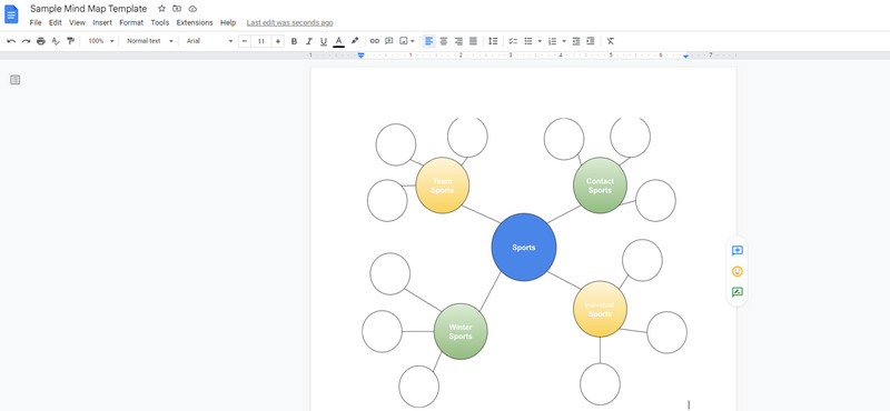 MindMap Documentos de Google