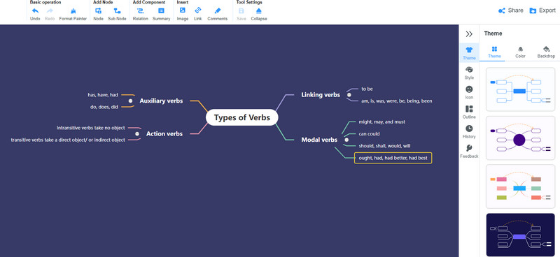 Интерфейс MindMap