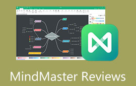 Обзор MindMaster