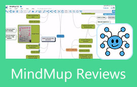 MindMup İnceleme