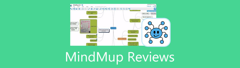 Revisão do MindMup