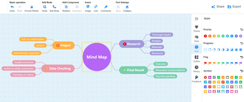 Schüler-Mindmap-Vorlage