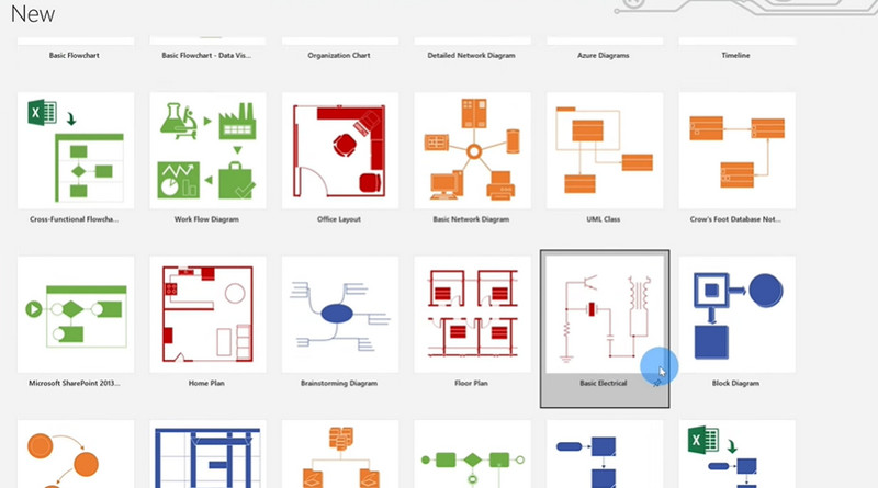 Visio Templates