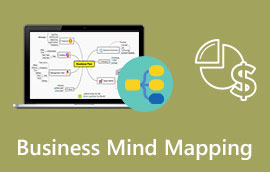 Mapa mental de negocios