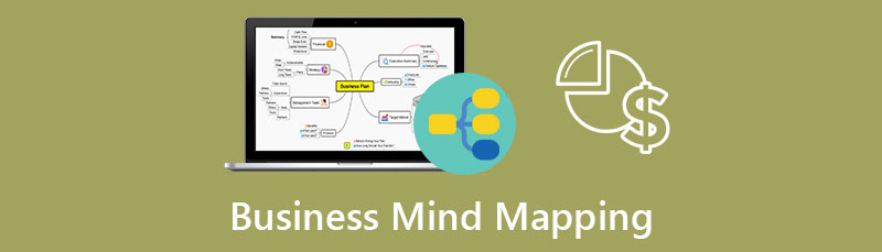 Mapa mental de negocios