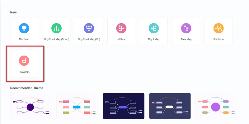 Haga clic en Diagrama de flujo