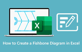 Creu Diagram Fishbone yn Excel