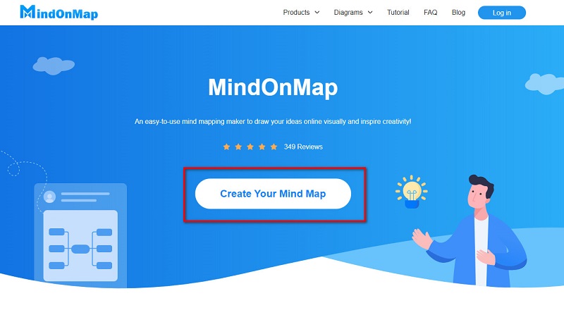 Create Mind Map