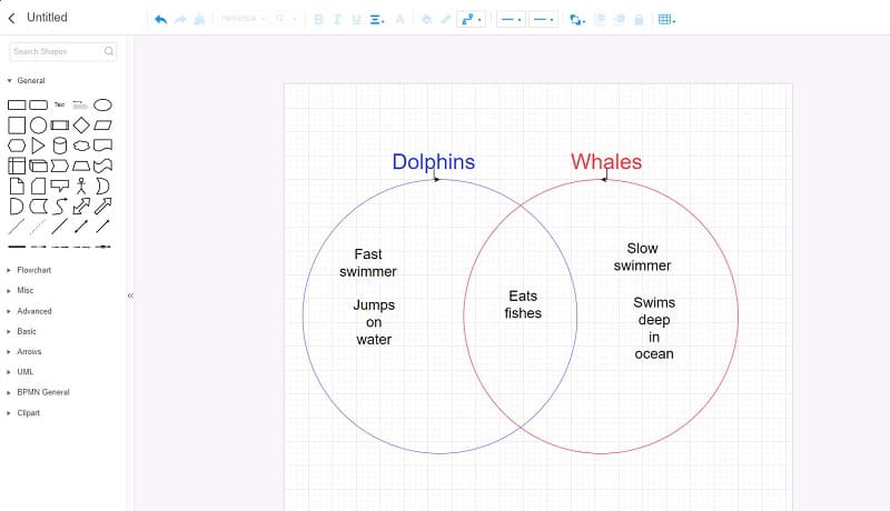 Diagram Mapa myśli