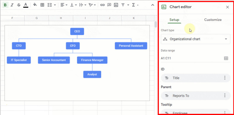 Rediģēt organizācijas diagrammu MM