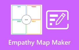 Empatia Map Maker