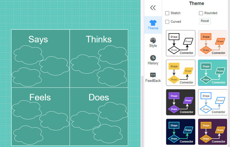 Empathy Map MindOnMap