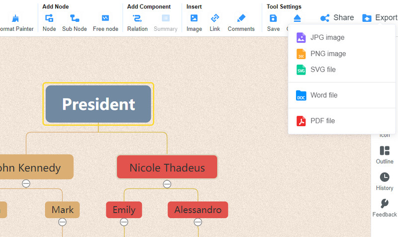 Export organizačního diagramu