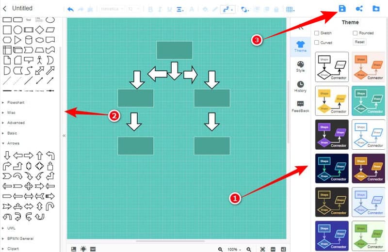 Stroomdiagram Besparing maken