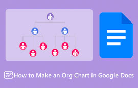 Google Docs organisationsdiagram