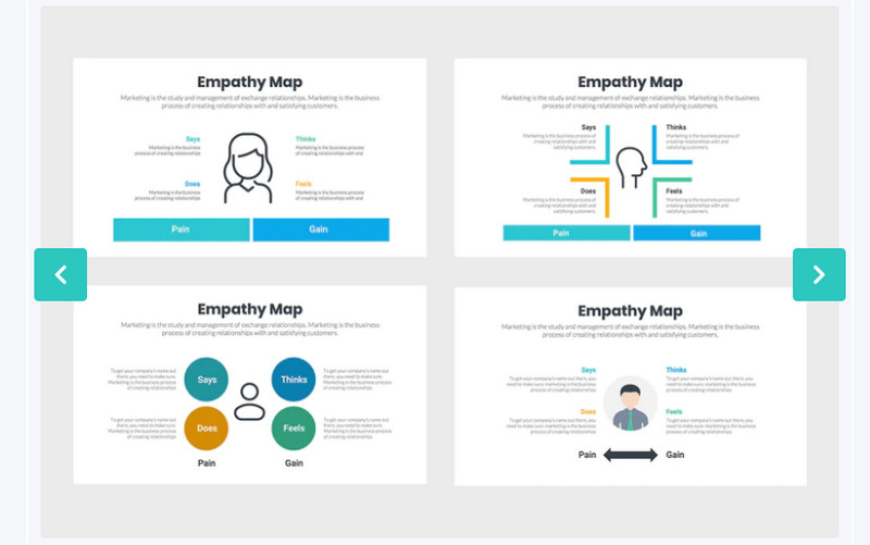 Carte d'empathie Infographify