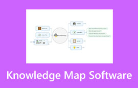 Software pentru hărți de cunoștințe