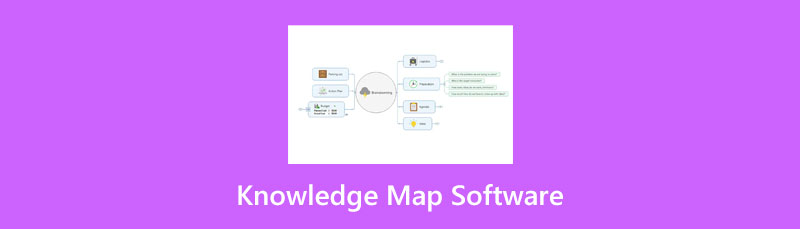 Софтуер за карта на знанието