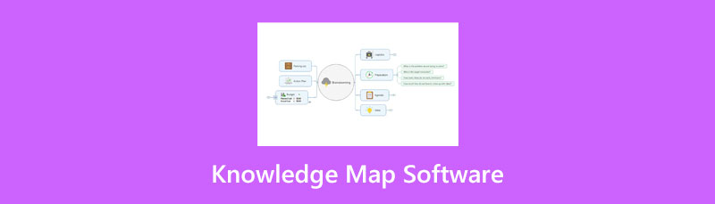 Knowledge Map Software