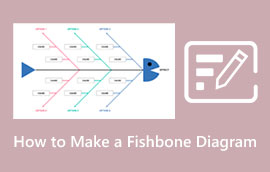 Izveidojiet zivju kaula diagrammu