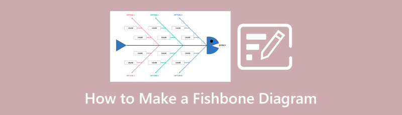 hacer un diagrama de espina de pescado