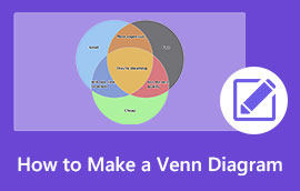 Izveidojiet Venna diagrammu