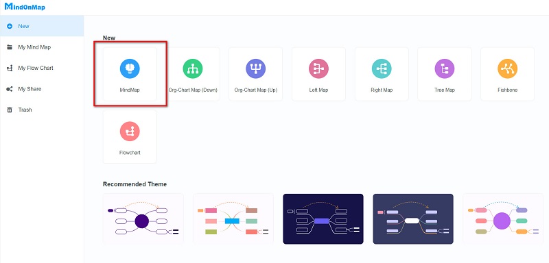 MindMap opció