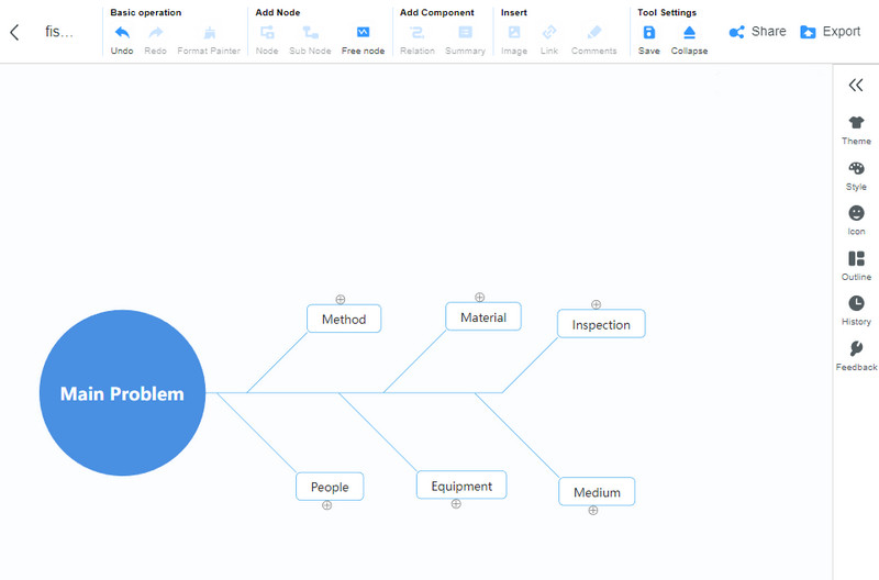 MindOnMap قم بتوسيع التسمية