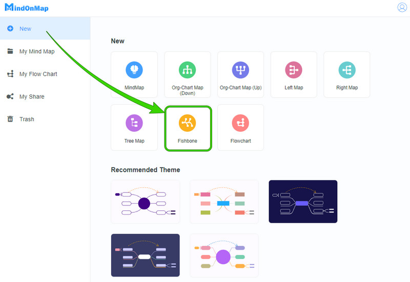 MindOnMap ជ្រើសរើសគំរូ